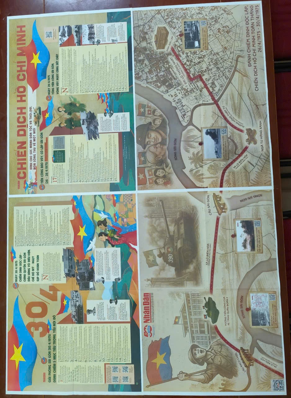 chiến dịch Hồ Chí Minh lịch sử